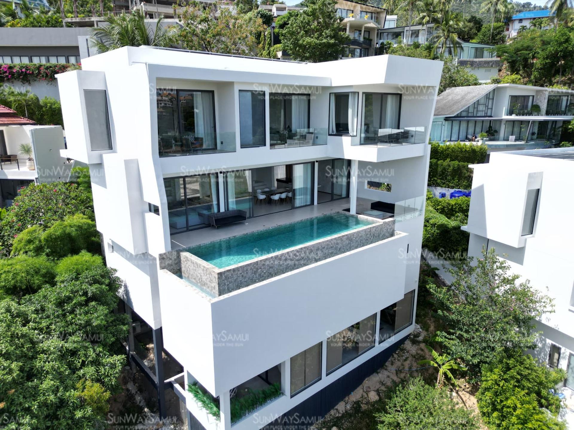 Villa AAA Aerial.jpg